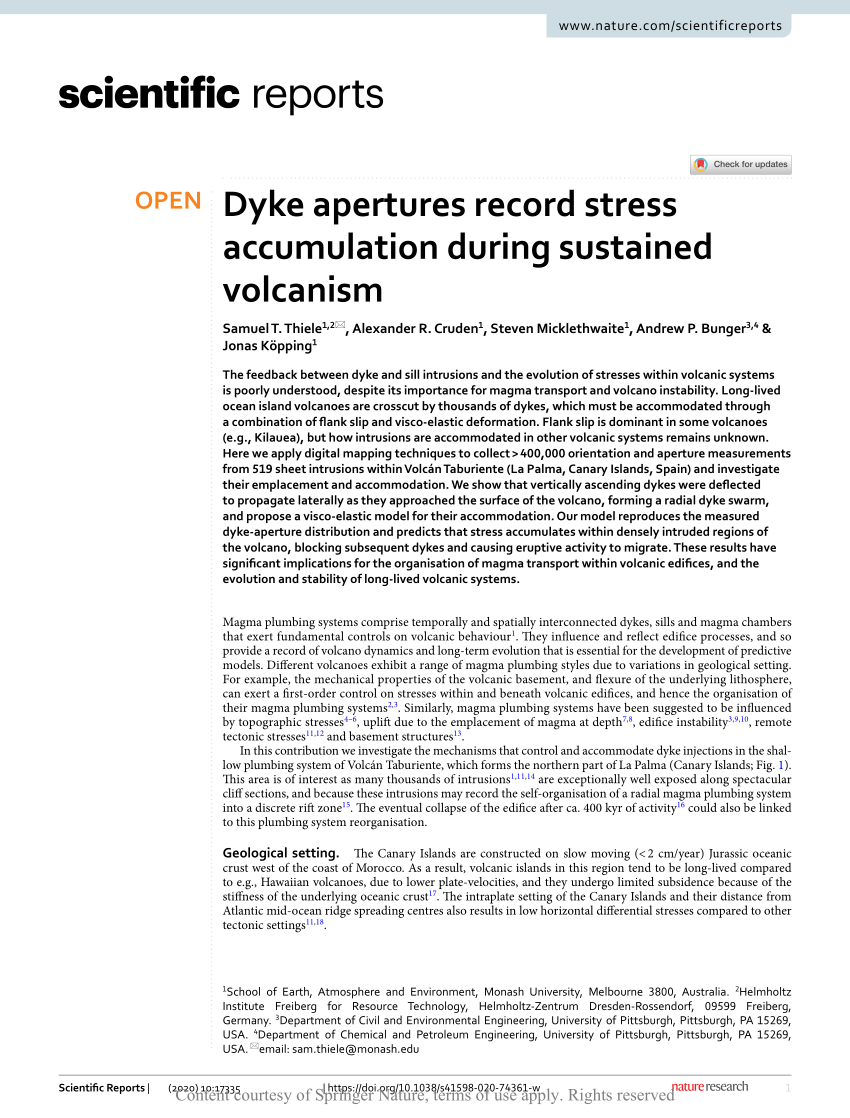 dyke thickness records volcano stress